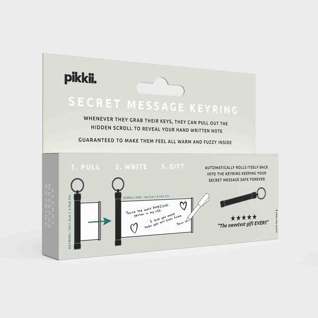 Pikkii Secret Message Keyring Back of Packaging with Instructions