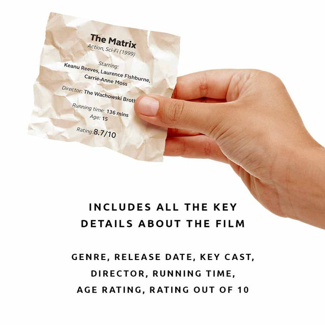 Movie Popcorn Bucket List
