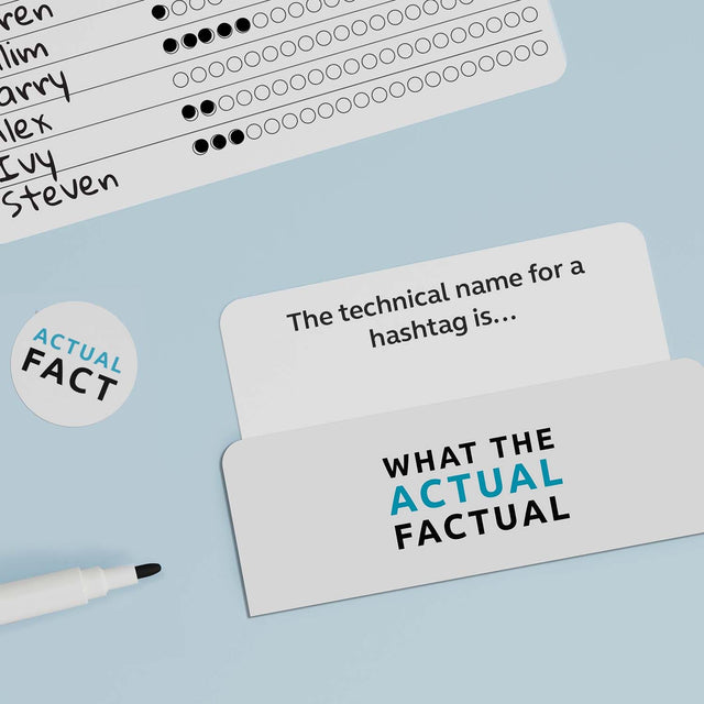 What the Actual Factual Party Game Technical name for a hashtag question